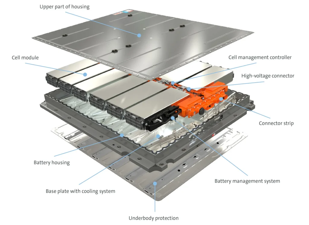 vw meb id3 battery pack